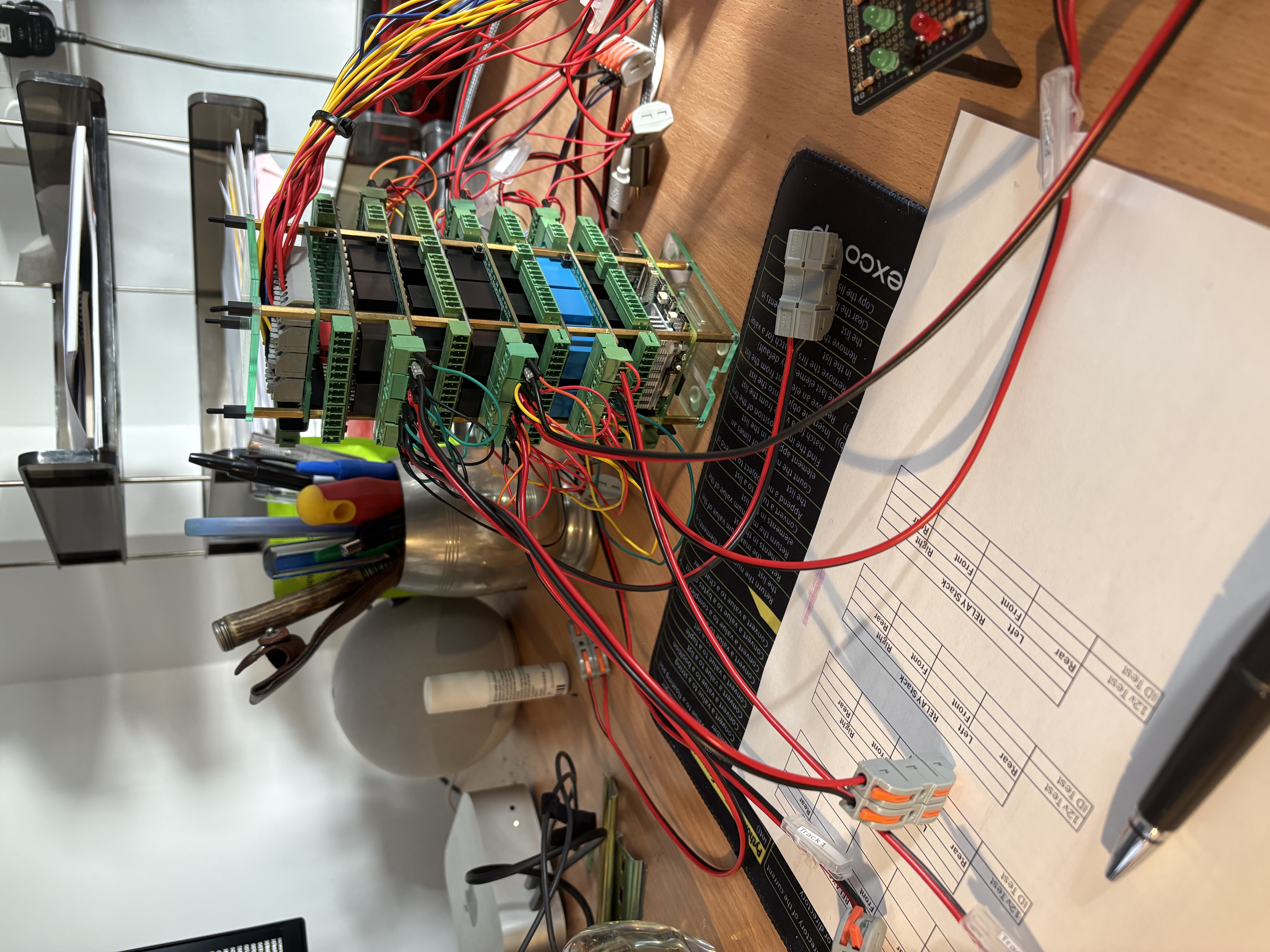 Raspberry Pi hardware stack